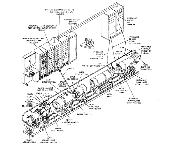 Страница учебника «Торпедиста 2 класса» с описание оборудования и технологии переприготовления торпеды Mk48